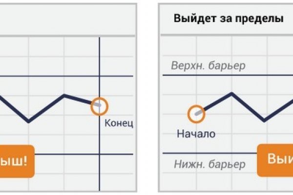 Кракен шоп нарк