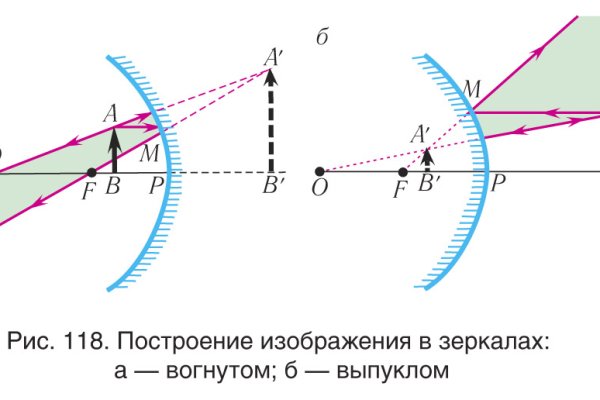 Как зайти в кракен